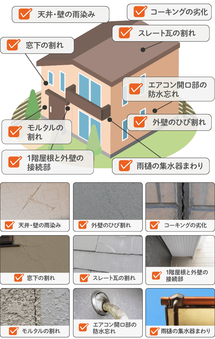お住まいの不安を解消指定方へ 雨漏りは未然に防げます!当店にお任せください!