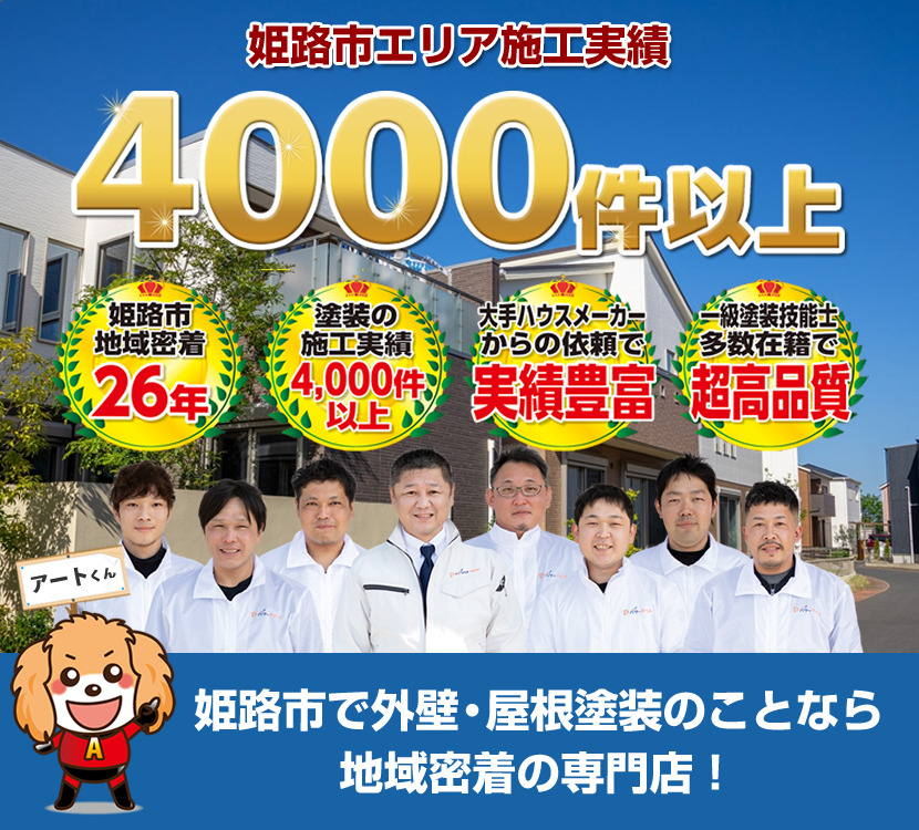 施工実績4000件以上